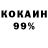 Бутират 99% Natasha Kubrakova